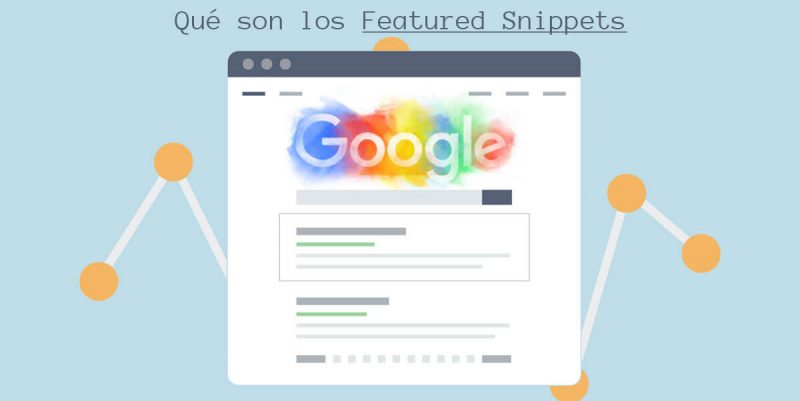 Los featured snippets o fragmentos destacados de Google
