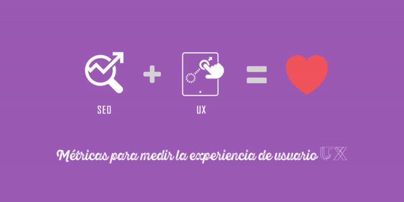 Experiencia de usuario UX